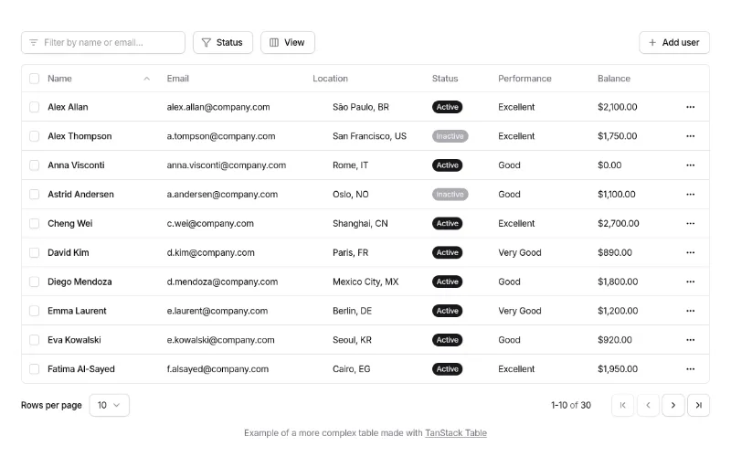 Table: tanstack, checkbox, sort preview
